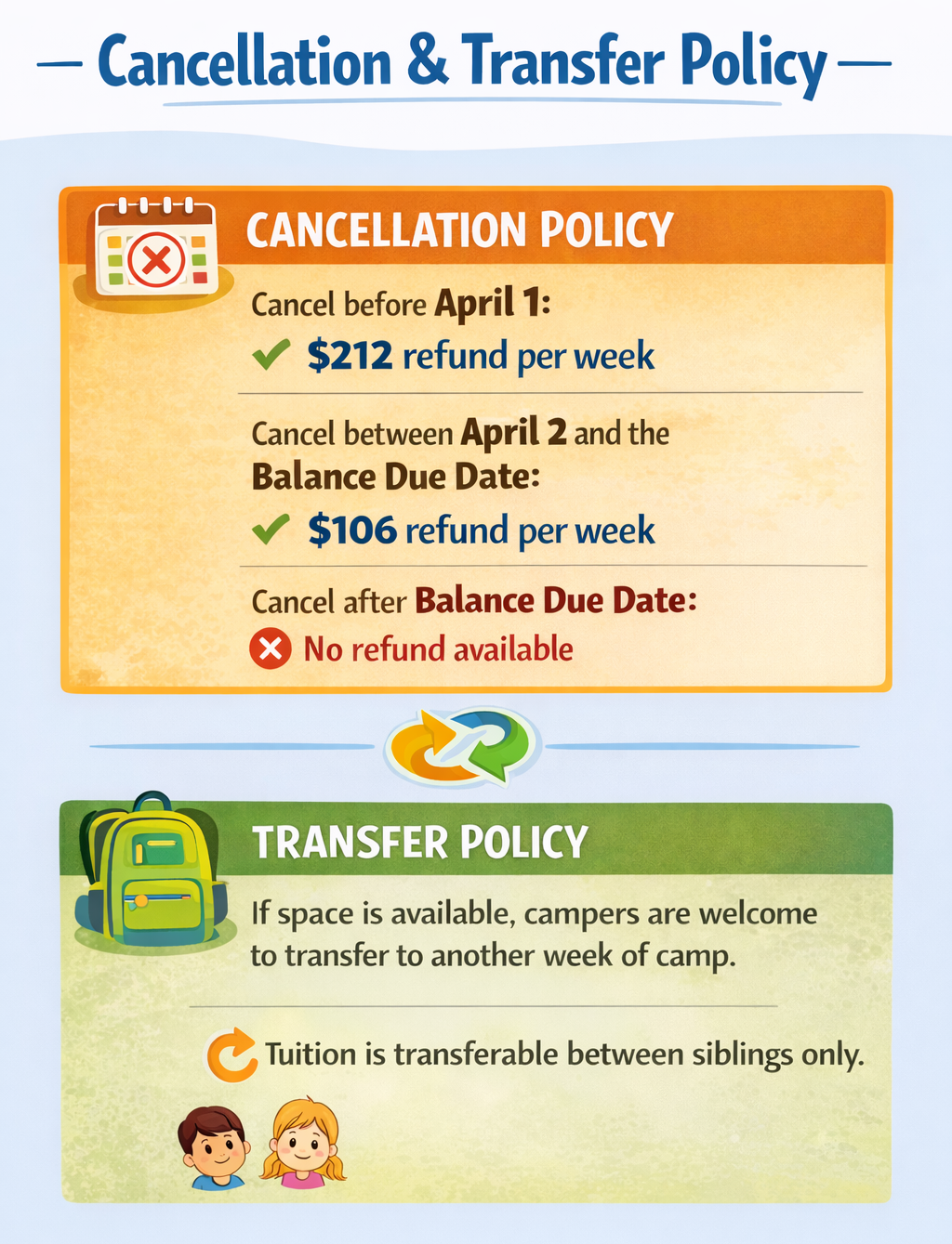 Camp refunds